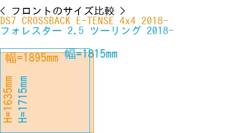 #DS7 CROSSBACK E-TENSE 4x4 2018- + フォレスター 2.5 ツーリング 2018-